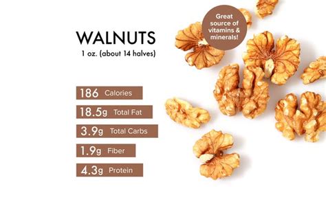 do walnuts contain omega 3.